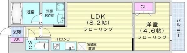 菊水駅 徒歩8分 3階の物件間取画像